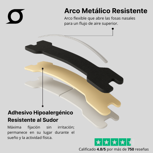 Pack Máximo Rendimiento; 60 Unidades