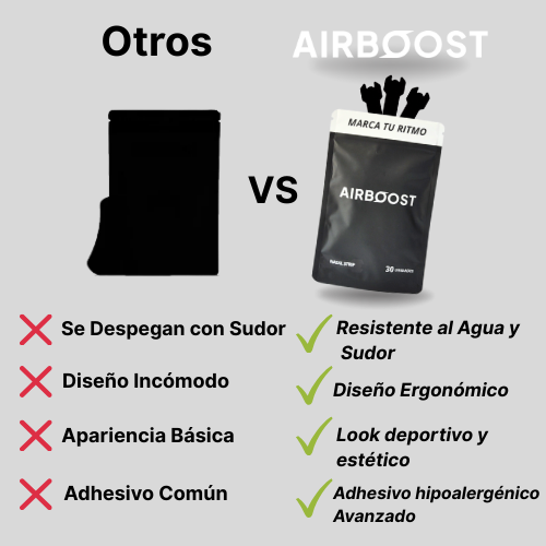 Pack Máximo Rendimiento; 60 Unidades